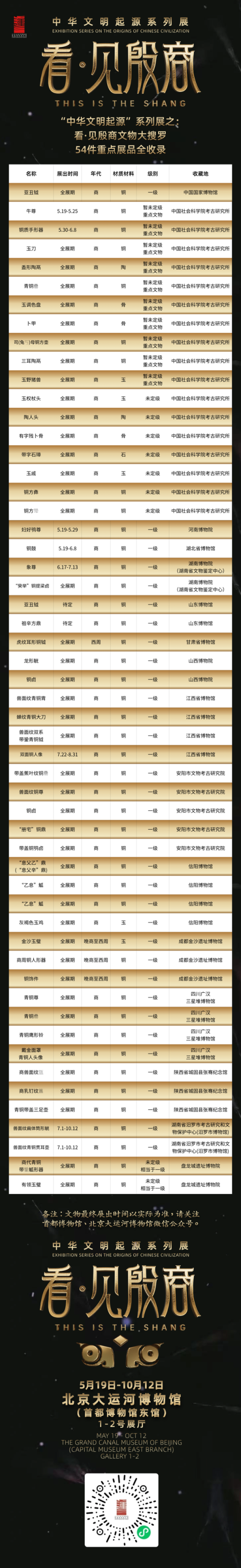 全国股票配资平台官网 殷商超重磅文物“天团”集体空降京城！就在——